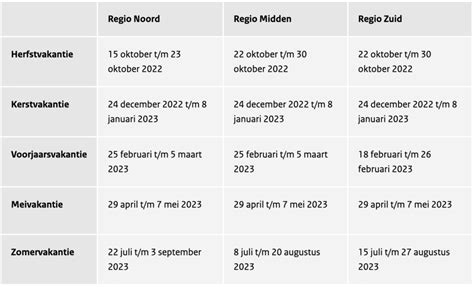 schoolvakantie deventer 2024|schoolvakanties mei 2023.